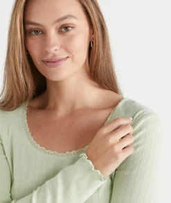 Pointelle Long Sleeve Nightie